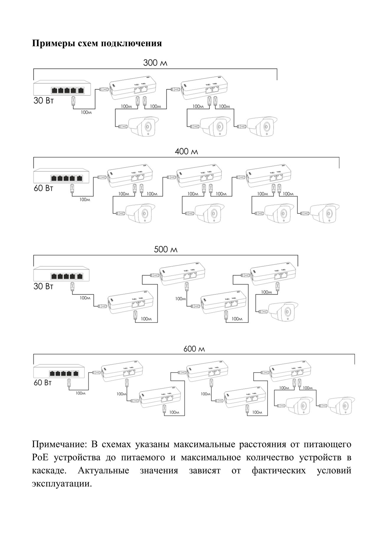 Удлинитель PoE EM1260