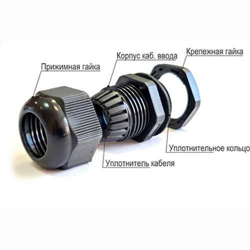 Сальник MG 32 пластик (16-21мм, IP68)