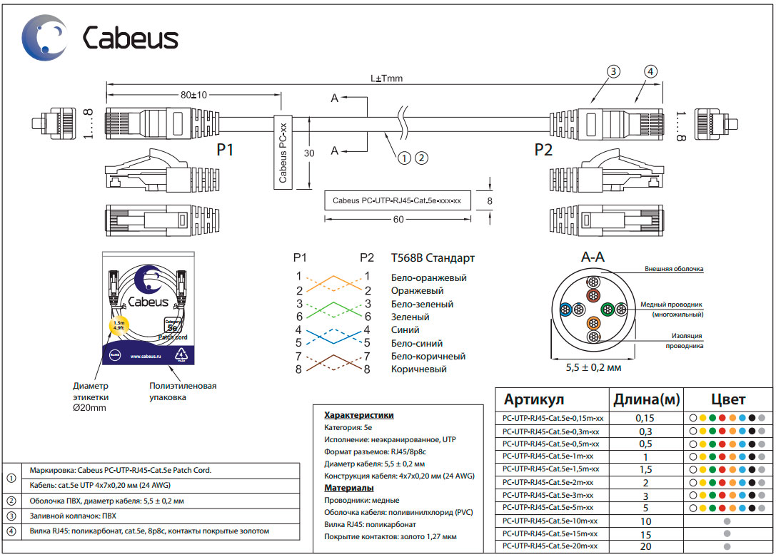 PC-UTP-RJ45-Cat.5e-0.3m
