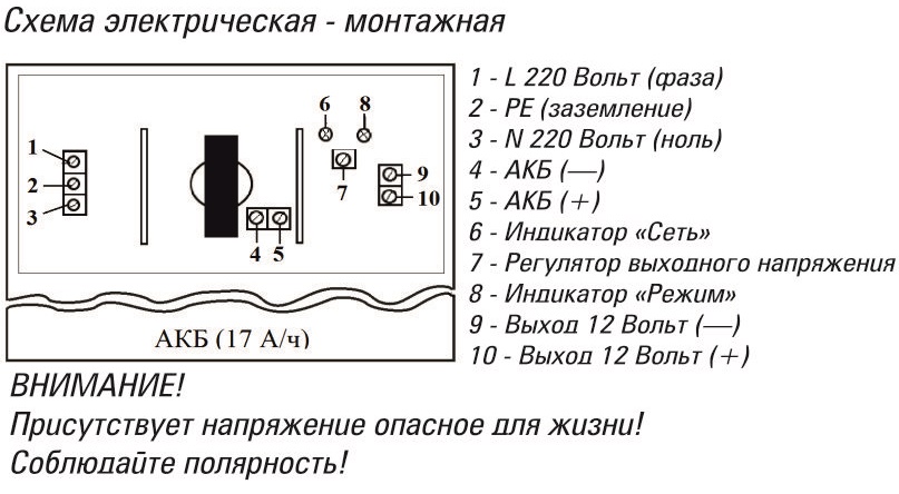 Блок бесперебойного питания ST-ББП-51 с защитой АКБ